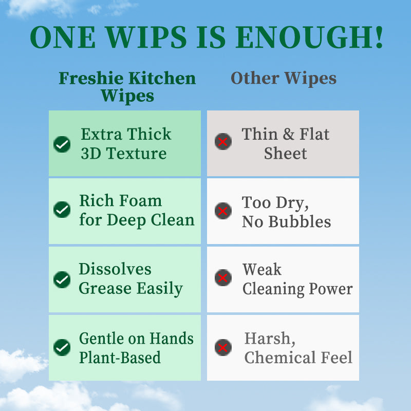 Freshie kitchen cleaning Wipe
