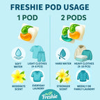Freshie Perfume Laundry Pods – 8 in 1 Formula, Freesia & Pear Scent, Deep Clean & Skin-Friendly